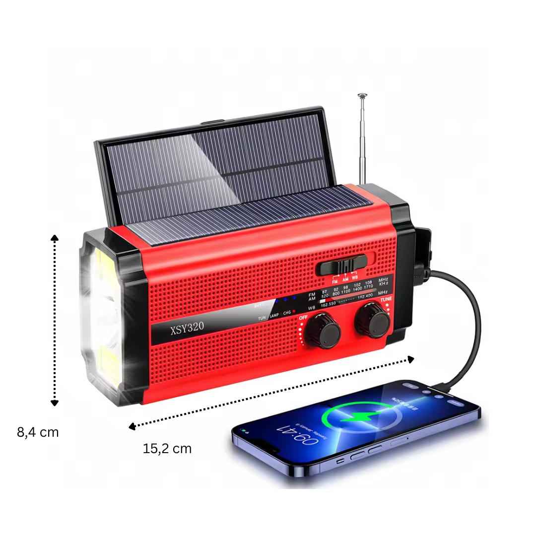 Gadgety - Solární RadiAmp™