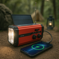 Gadgety - Solární RadiAmp™