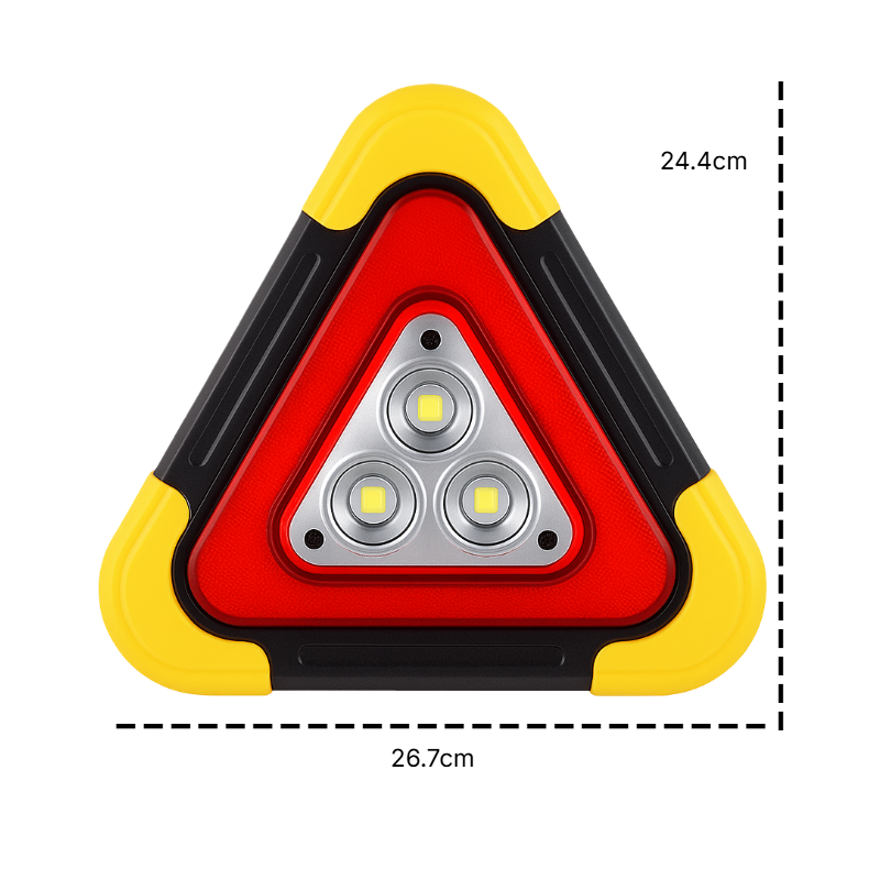Gadgety- TriAlert™
